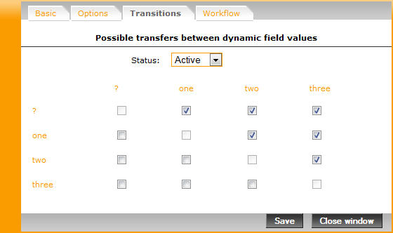 Transitions limitation among the values of the dynamic fields