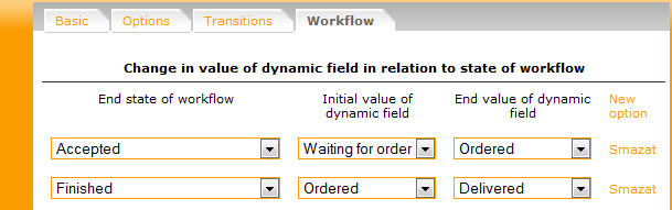 Change in the value of the dynamic field in relation to the state of the workflow