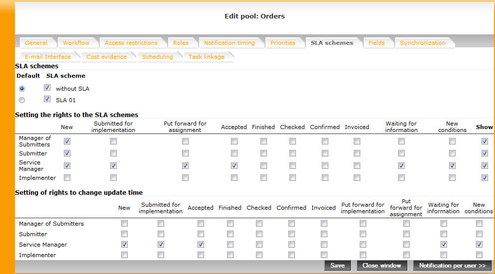 Creating a new pool: SLA schemes