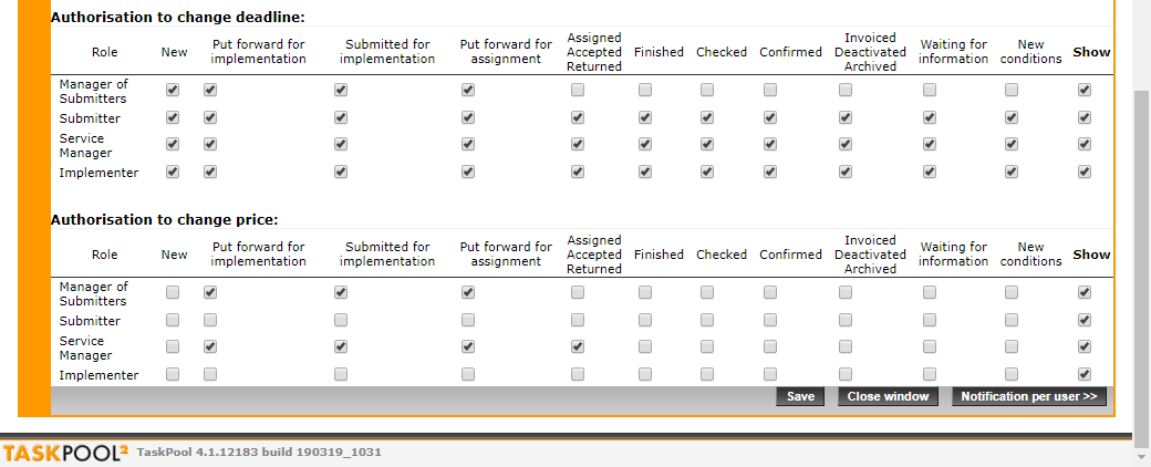 Scheme of workflow