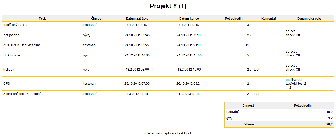 Billing template