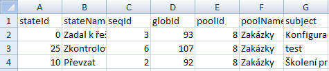 CSV file in Excel