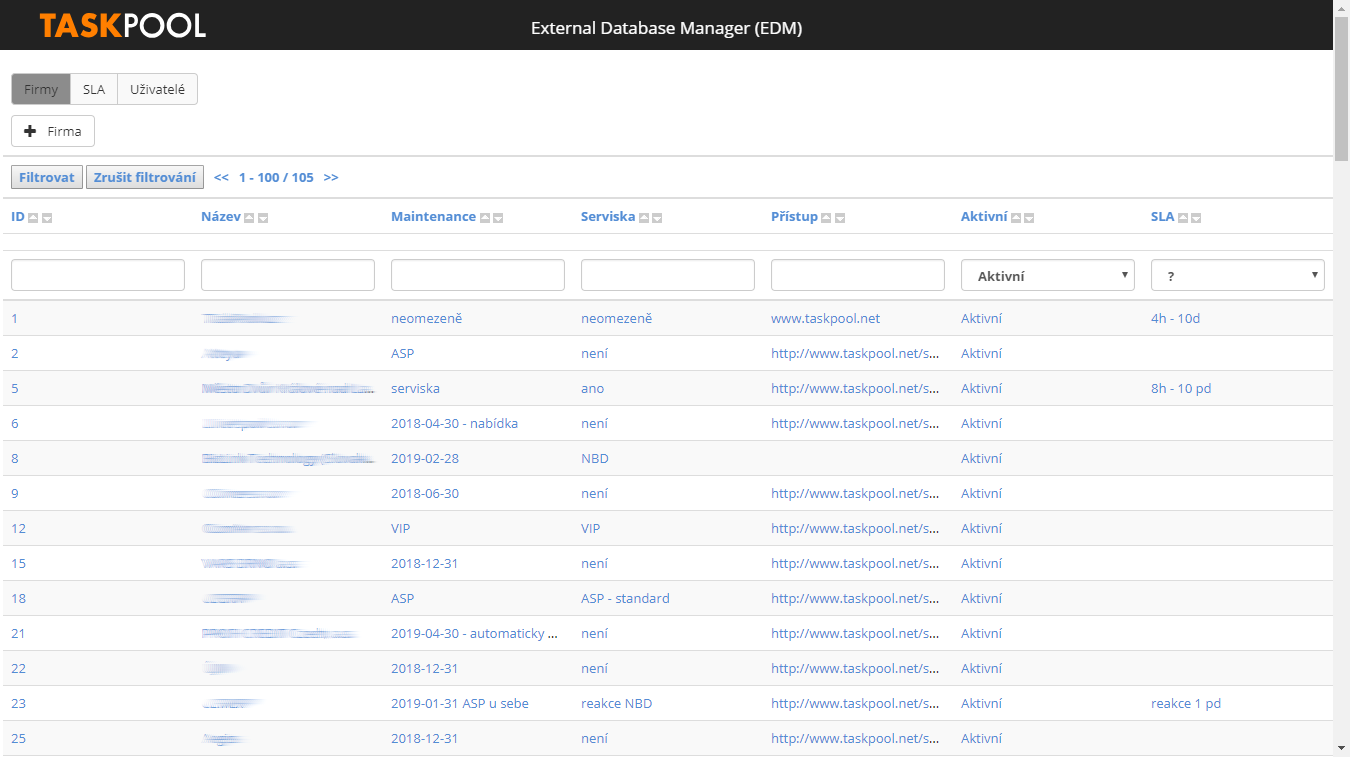 EDM - database of customers